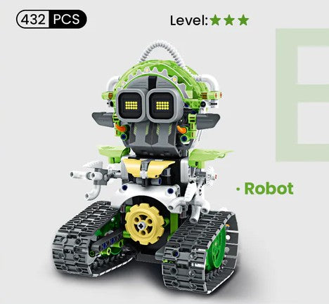 RoboShell